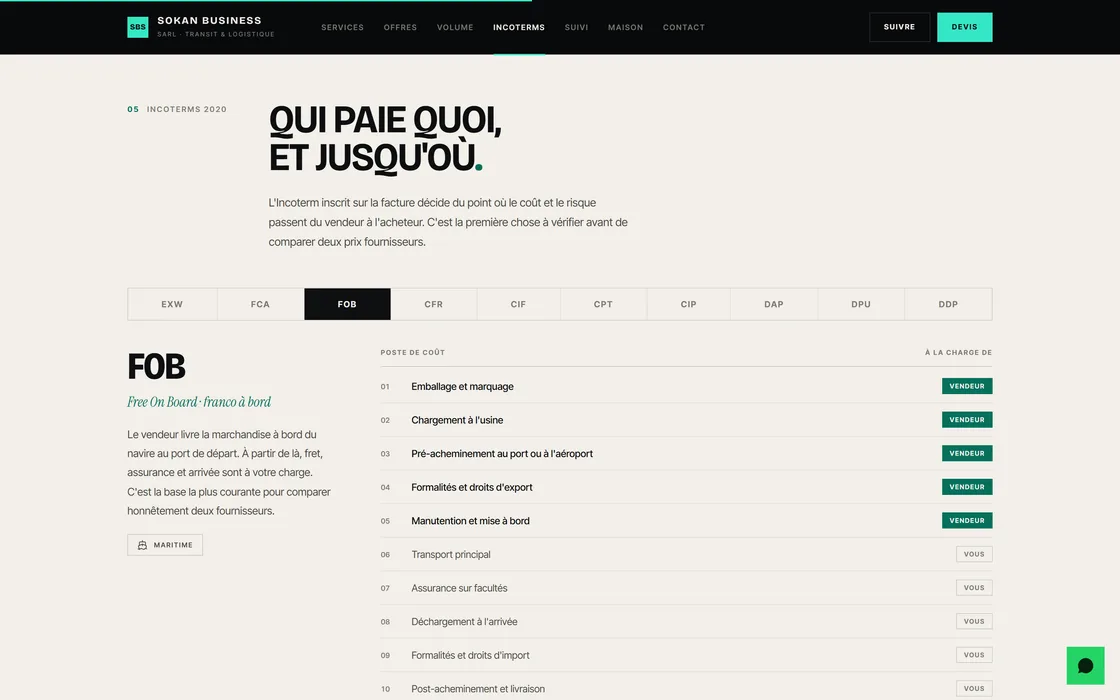 La table des Incoterms 2020 : qui paie quoi, et jusqu’où.